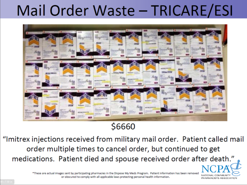 cvs caremark mail order pharmacy