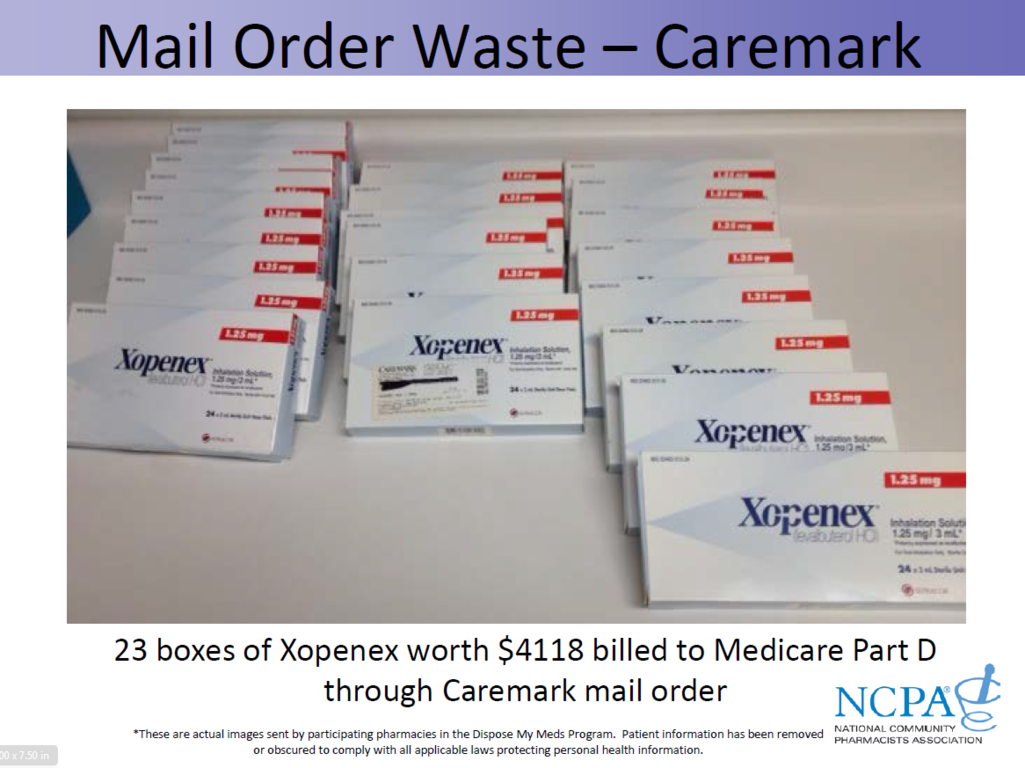 cvs caremark mail order pharmacy